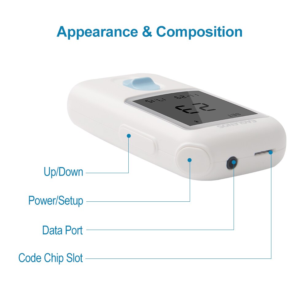 Blood Glucose & Ketone Monitoring Kit