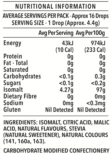 Sugar Free Drops Variety 5 Pack