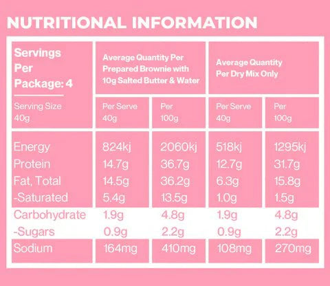 Keto Brownie - 4 Pack - Love Low Carb