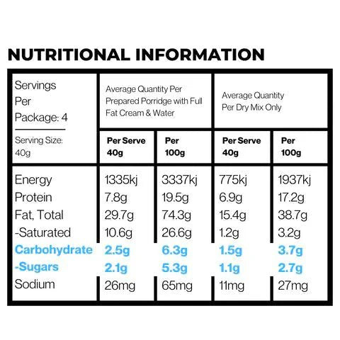 Keto Porridge - Value Pack - Yo Keto