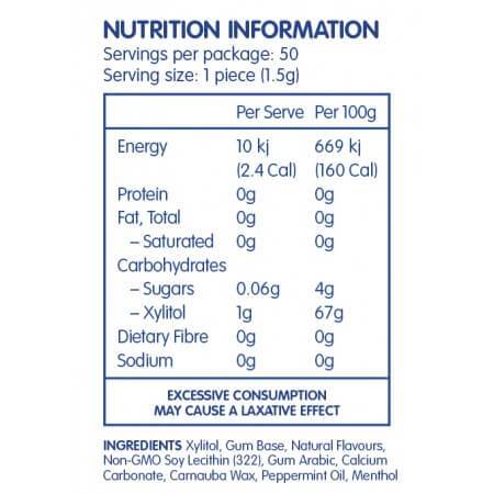 Sugar Free Chewing Gum - Peppermint-Lollies-Yo Keto