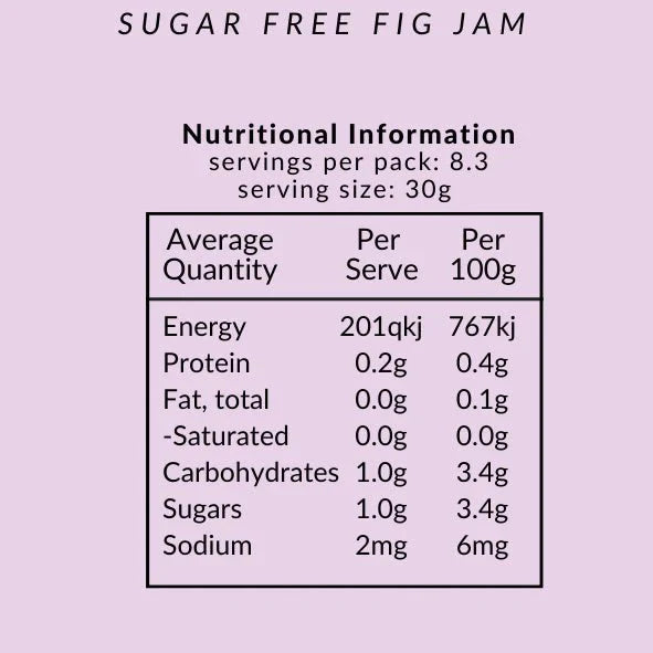 Sugar Free Jam - Fig - Yo Keto