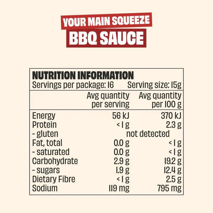 Tangy BBQ Sauce - Yo Keto