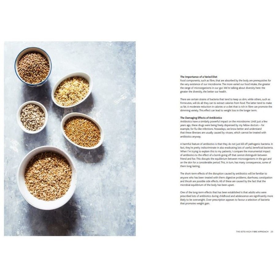 The 28 Day Keto High Fibre Plan - Love Low Carb