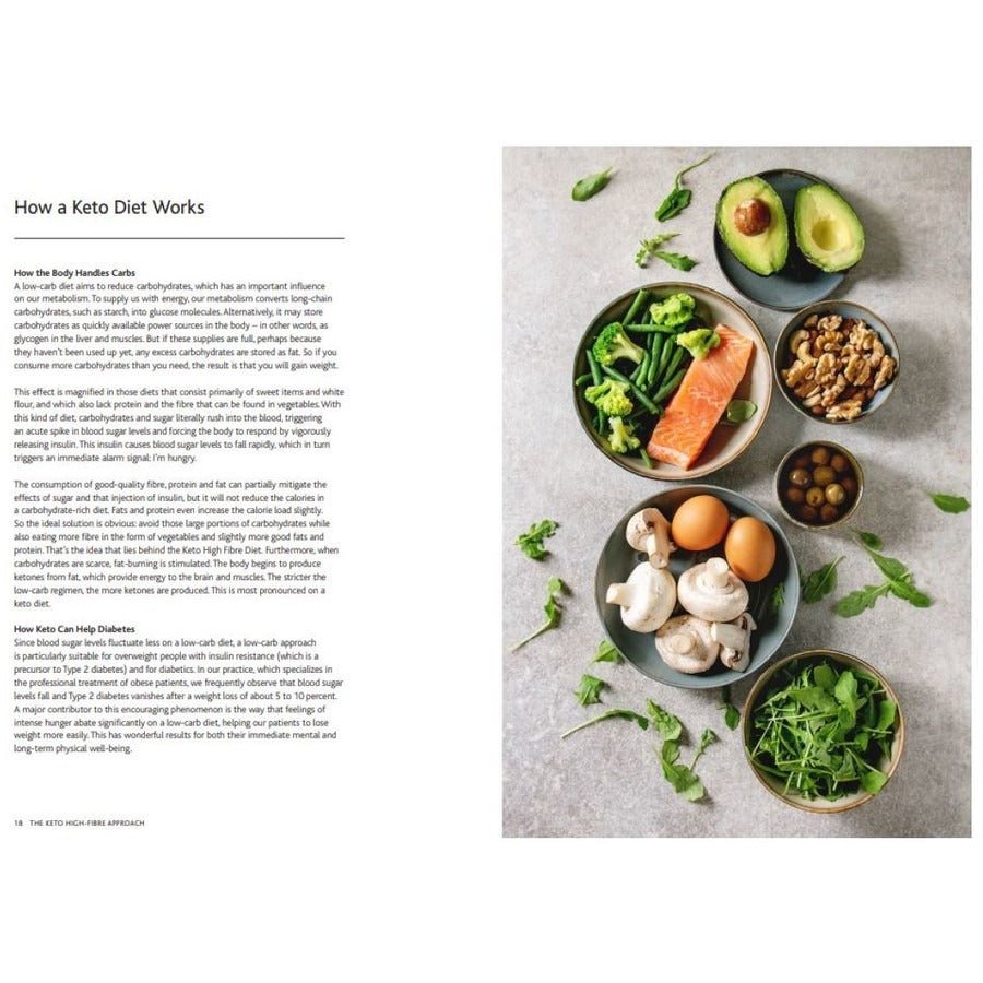 The 28 Day Keto High Fibre Plan - Love Low Carb