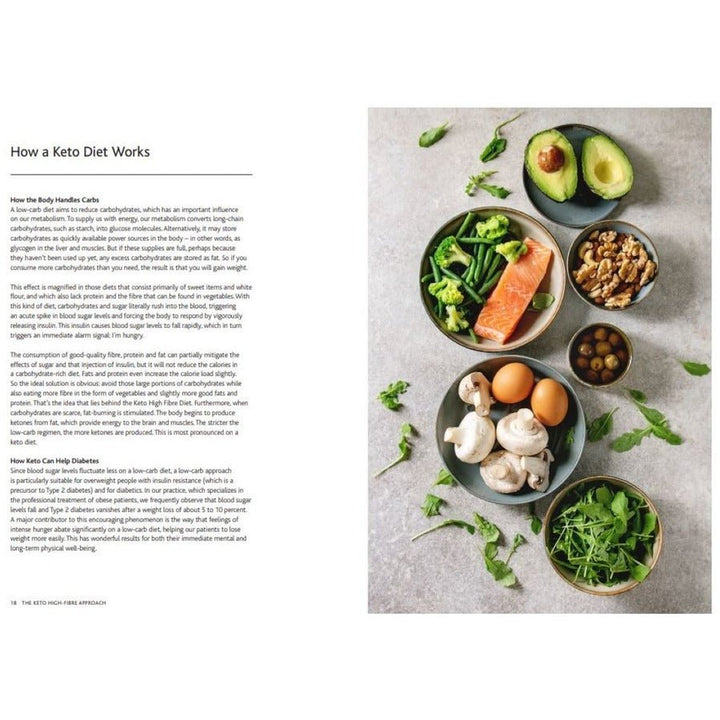 The 28 Day Keto High Fibre Plan - Love Low Carb