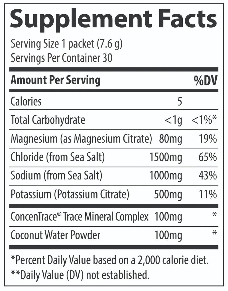 ZeroLyte - Salty Orange - 30 Serves - Love Low Carb