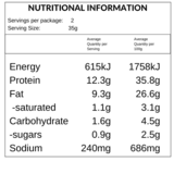 Custard Tart-Desserts-Yo Keto