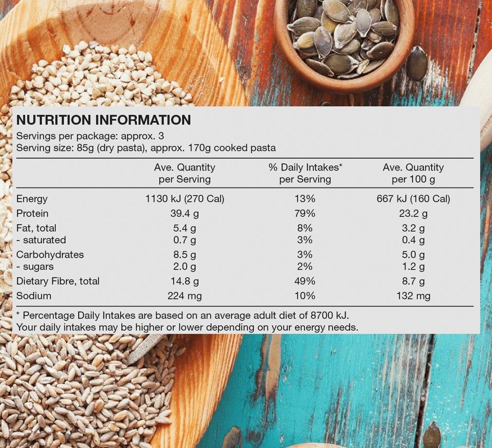 Lower Carb Pasta-Pasta-Love Low Carb