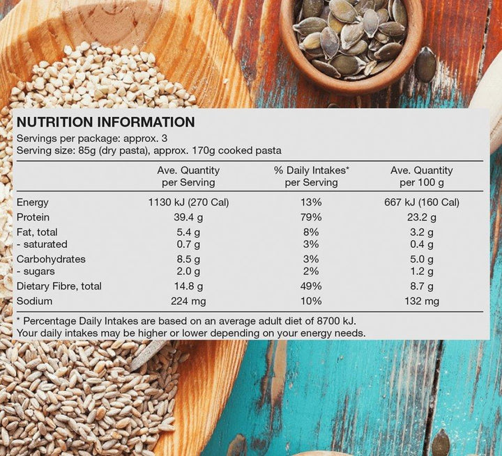Lower Carb Pasta-Pasta-Love Low Carb