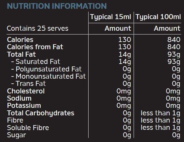 MCT Oil Pro Rapid-Oil & Fats-Love Low Carb