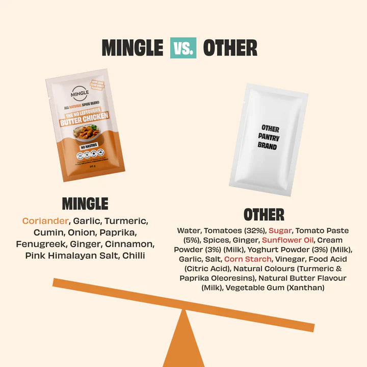 Butter Chicken Seasoning