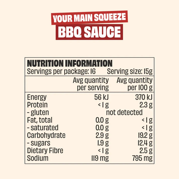 Nutrition information label for Mingle Better For You Sauce 3 Pack showing servings, energy, protein, gluten-free status, fat, carbohydrates, sugars, dietary fiber, and sodium content per serving and per 100 grams.