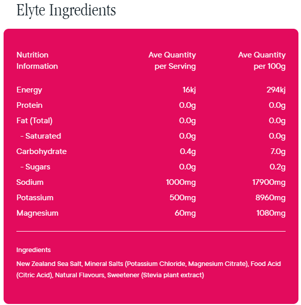 Raspberry Lemonade Hydration Drink Mix - 12 Sachets
