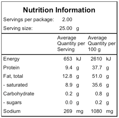 AmazeBalls - Havarti Cheese-Cheese Crisps-Love Low Carb