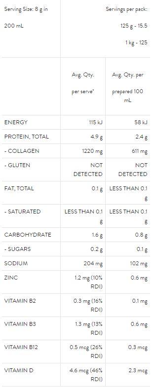 Beef Bone Broth - Adaptogenic Mushroom - Yo Keto