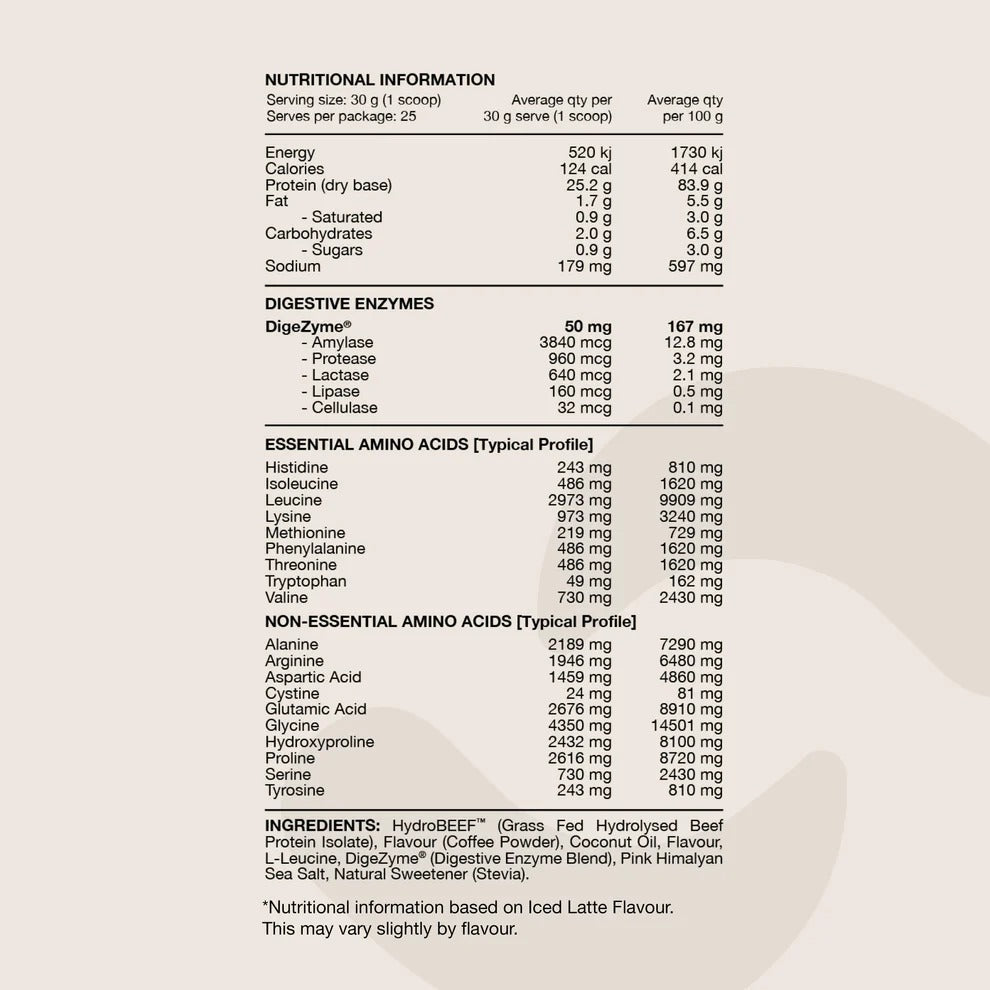 Beef Protein Isolate - Iced Latte - 750g