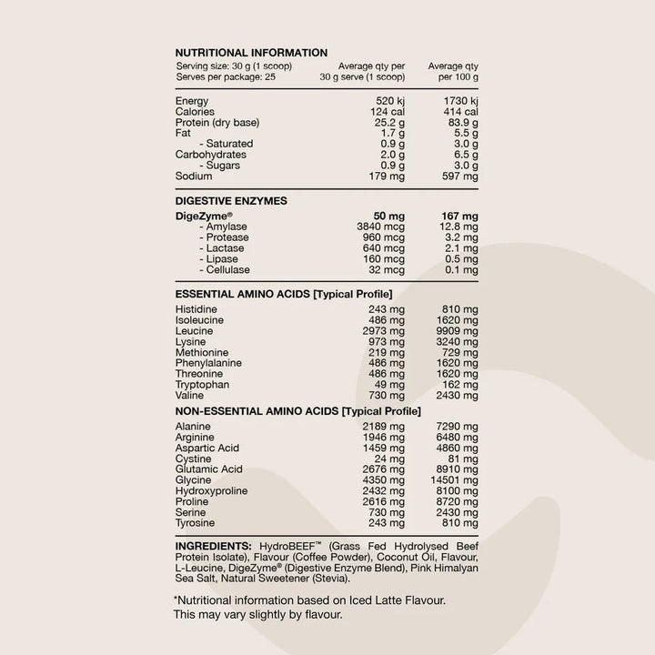 Beef Protein Isolate - Iced Latte - 750g