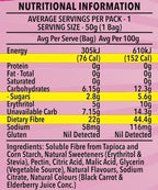 Berry Gummy Bears - 50g - Yo Keto