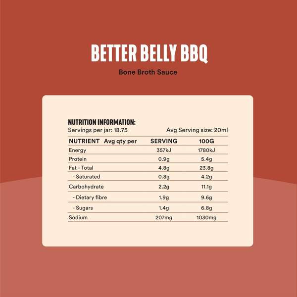 Better Belly BBQ - Bone Broth Sauce - Yo Keto