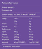 Blackcurrant Crush Electrolyte Powder - 15 Ct