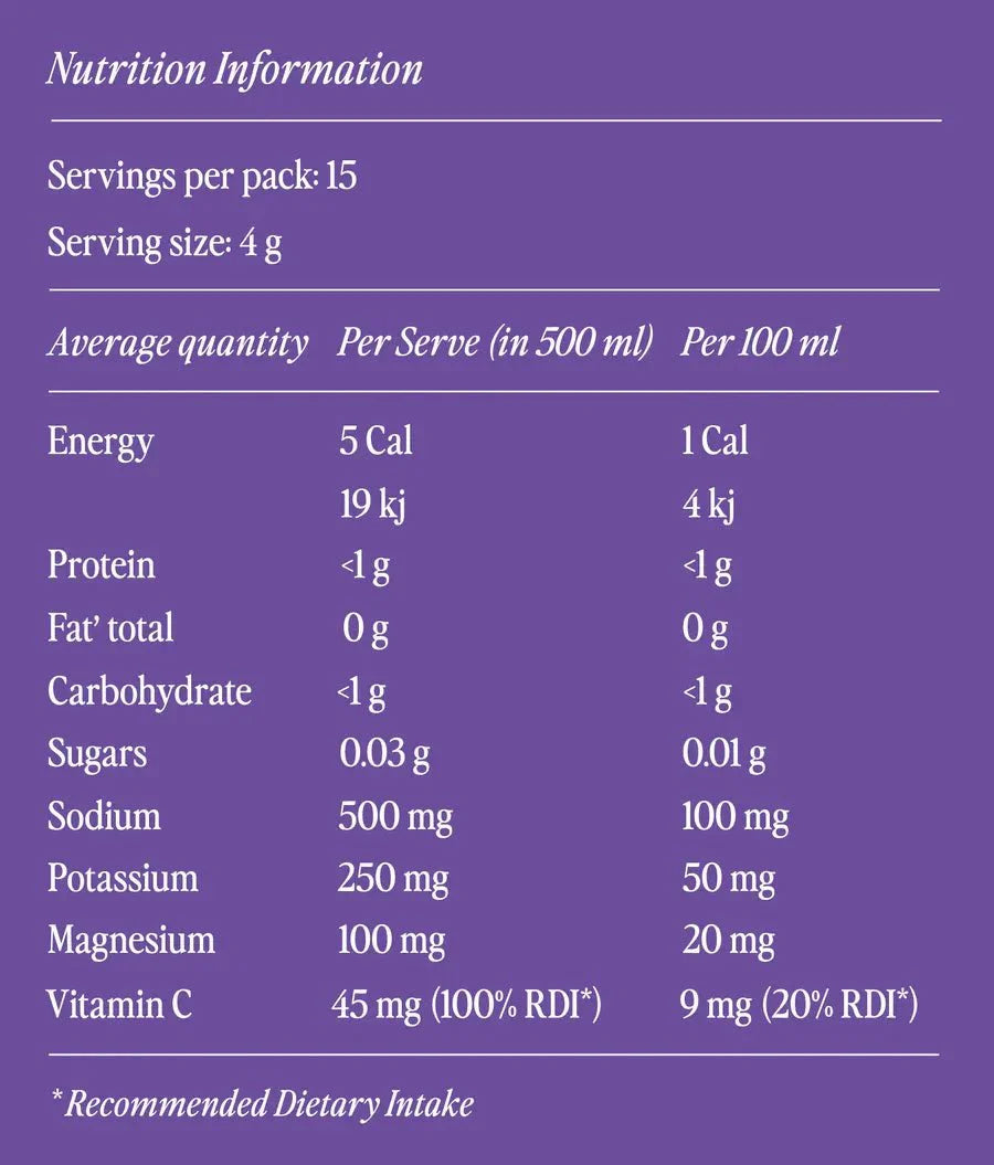 Blackcurrant Crush Electrolyte Powder - 15 Ct