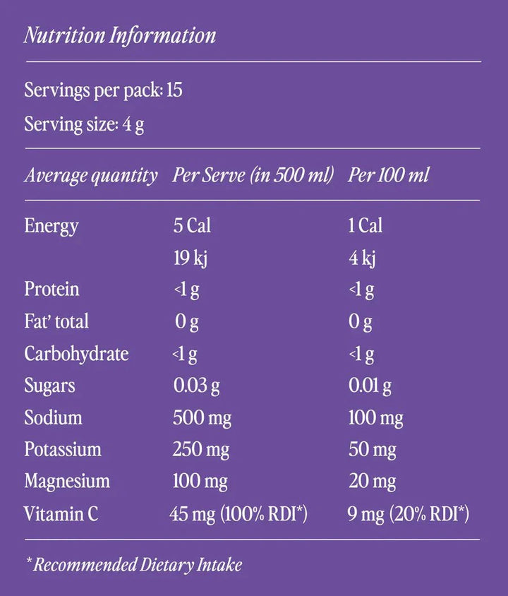 Blackcurrant Crush Electrolyte Drink Mix - 15 Ct
