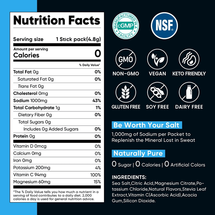 Nutrition facts for Blue Raspberry Electrolyte Drink Mix - 30 Sticks by Venture Pal, details ingredients, electrolytes, and certifications.