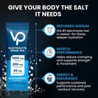 Blue Raspberry Electrolyte Drink Mix - 30 Sticks by Venture Pal with sodium, potassium, magnesium for hydration
