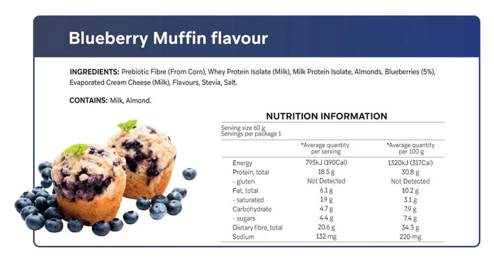 Blueberry Muffin Smart Protein Bar - Love Low Carb