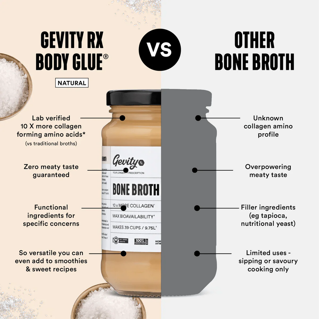 Comparison infographic of Bone Broth Body Glue - Natural - 390g by Gevity Rx versus other bone broth qualities and uses.