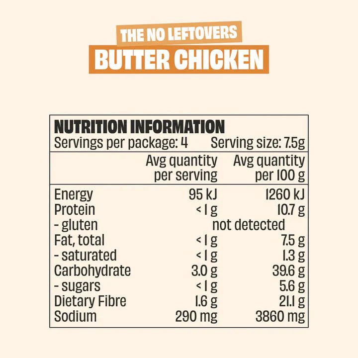 Butter Chicken Seasoning - Yo Keto