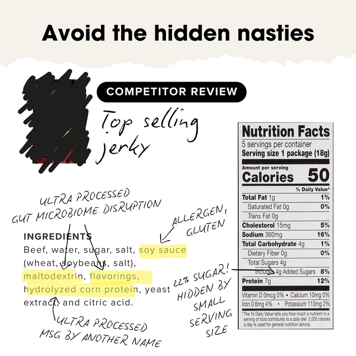 Cayenne Chilli Beef Biltong - 30g