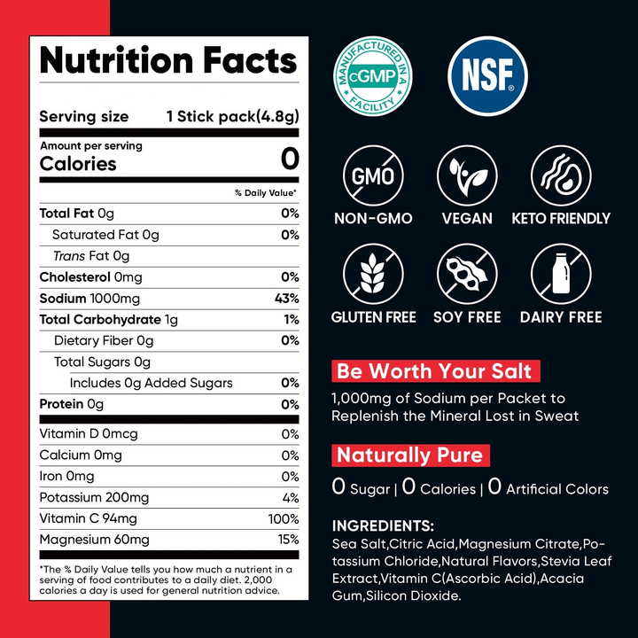 Nutrition facts for Cherry Electrolyte Drink Mix - 30 Sticks by Venture Pal with key benefits and ingredients listed.