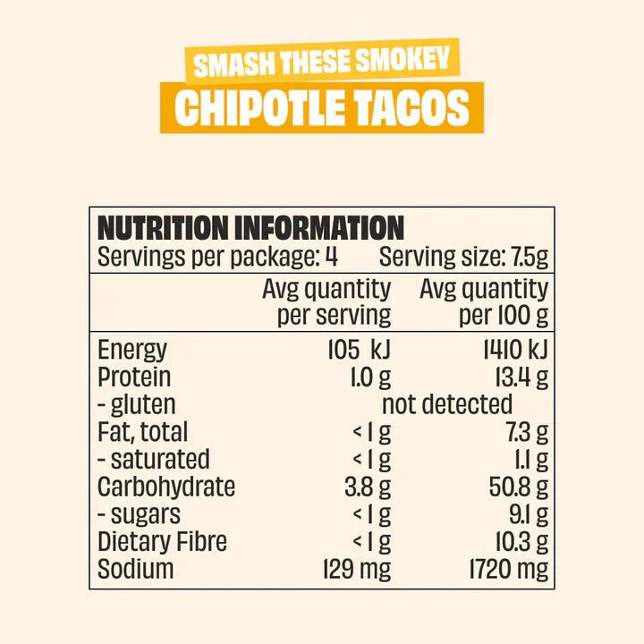 Chipotle Taco Seasoning - Yo Keto