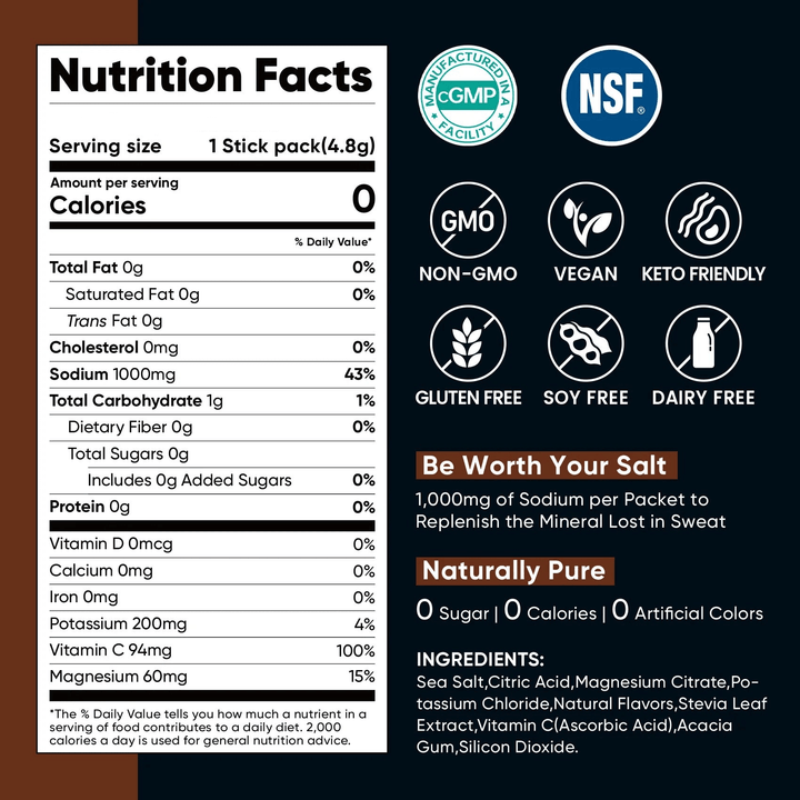 Nutrition facts label for Chocolate Electrolyte Drink Mix - 30 Sticks by Venture Pal with zero calories and key minerals.