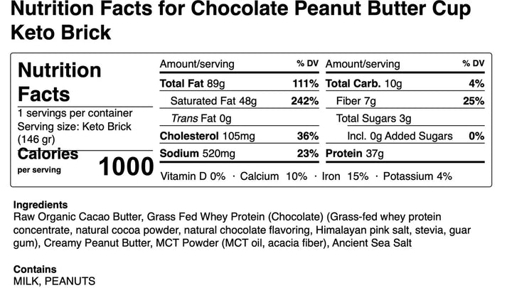 Chocolate Peanut Butter Cup - Yo Keto