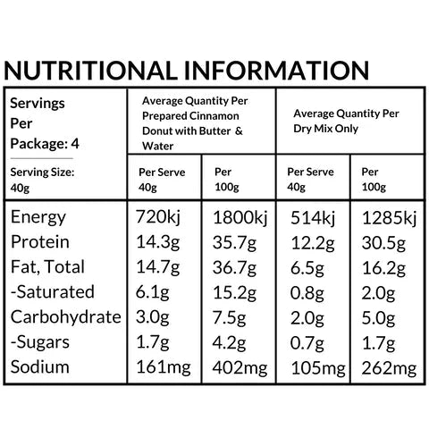 Cinnamon Donut - 4 Pack + Single Mould - Love Low Carb