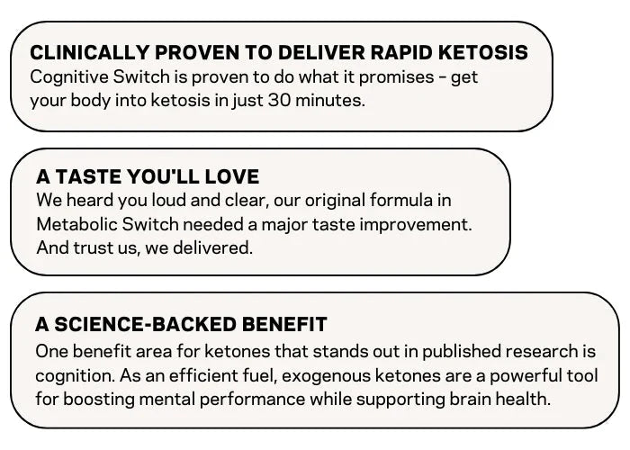 Cognitive Switch Ketone Ester - Tropical Drink (2 serves) - Yo Keto