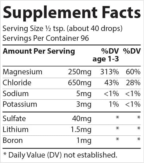 ConcenTrace - Trace Mineral Drops - 237ml - Yo Keto