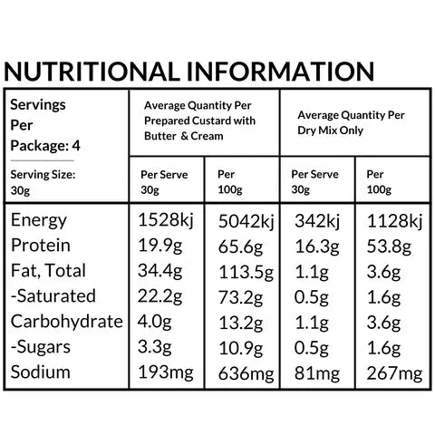 Custard - 4 Pack - Yo Keto