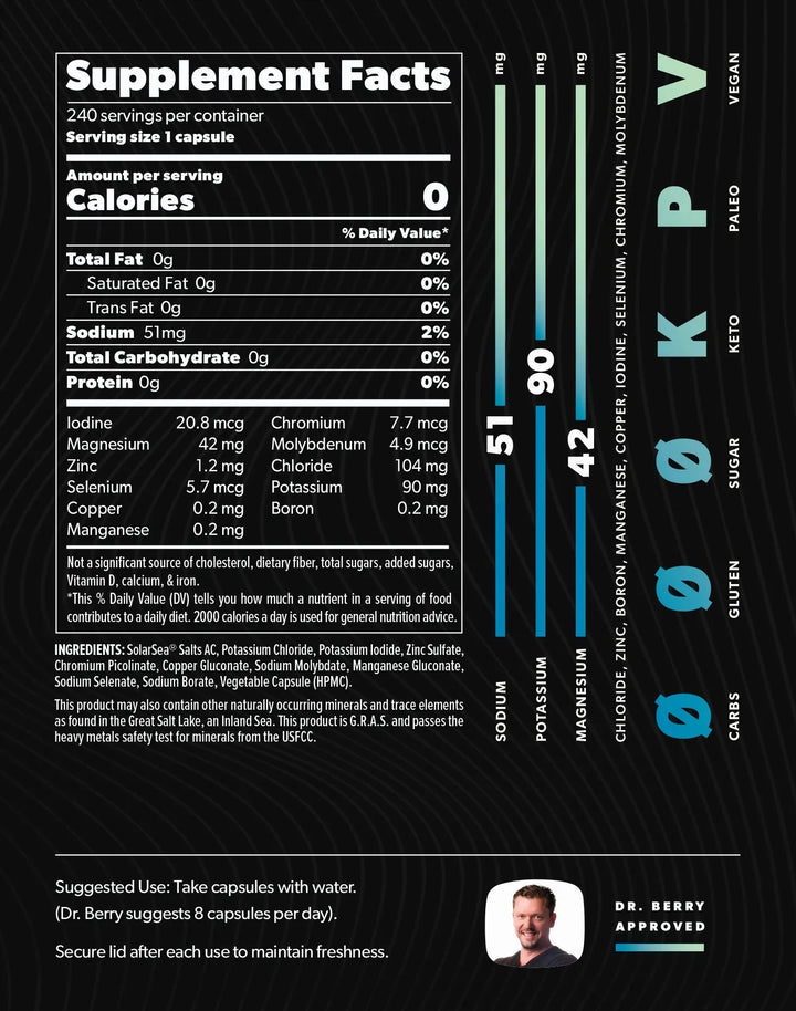 Daily - Electrolytes + Minerals - 240 Caps - Love Low Carb