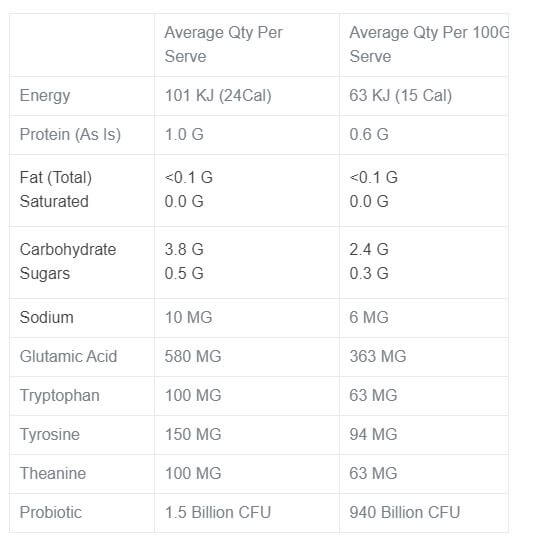 Dreamy Jelly - Berry Good Flavour-Desserts-Yo Keto