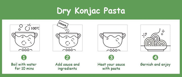 Dried Konjac Spaghetti - 80g - Yo Keto