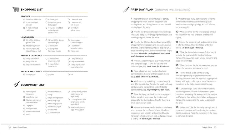 Easy Keto Meal Prep by Aaron Day open to pages with a detailed shopping list and step-by-step meal prep instructions for easy keto low carb planning.