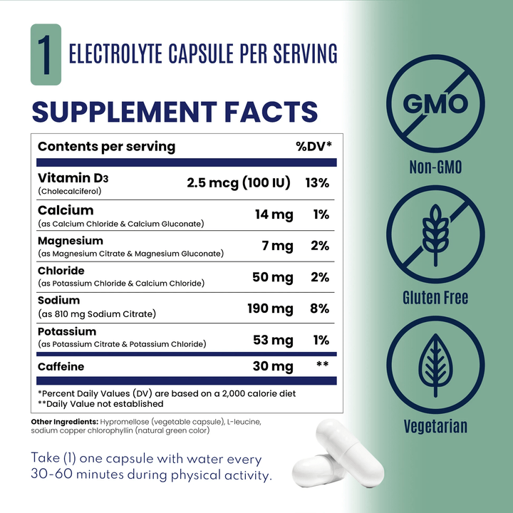 Electrolyte Capsules + Caffeine - 100 Capsules