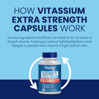 Extra Strength Electrolyte Capsules - 100 Capsules