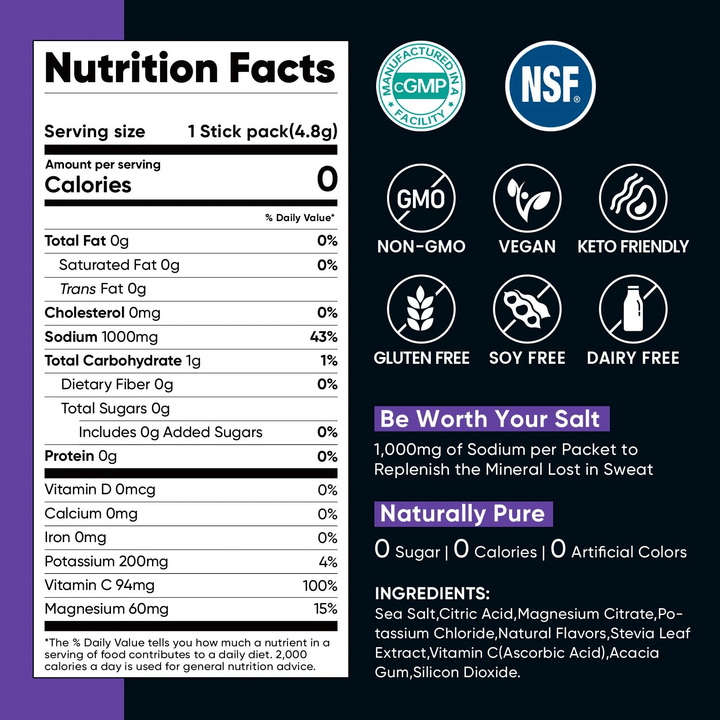 Nutrition facts and certifications for Grape Electrolyte Drink Mix - 30 Sticks by Venture Pal, from Drinks and Electrolytes collections.