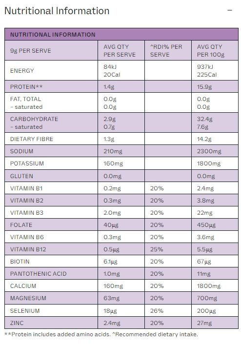 Grape Jar - 30 Serves - Love Low Carb