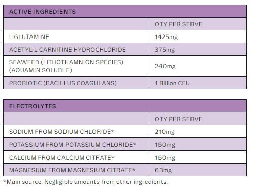 Grape Jar - 30 Serves - Love Low Carb